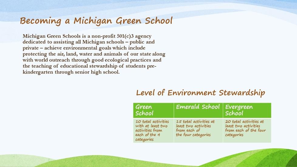 Michigan Green Schools